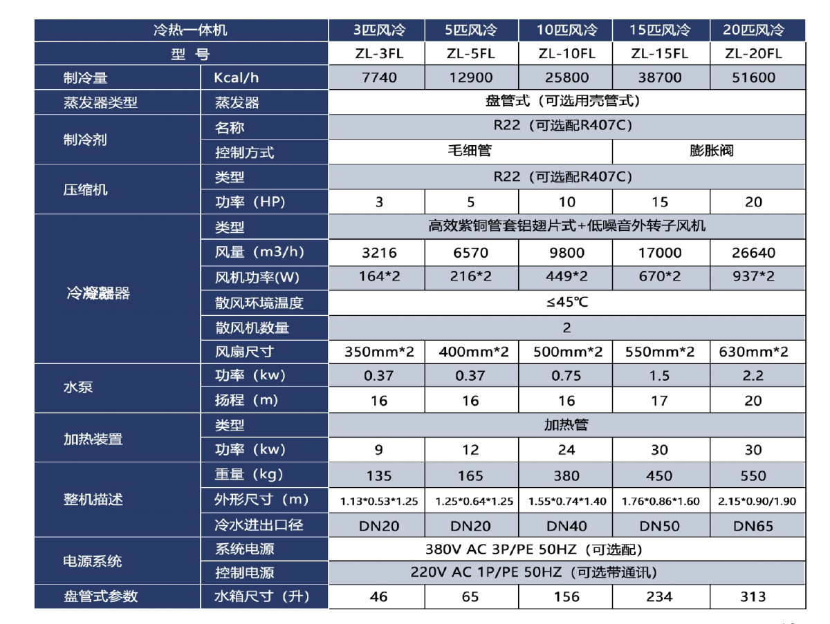 制冷加热一体机参数.jpg